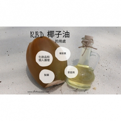 Modern Benefit Of Coconut Oil For Your Skinn List - Instagram Post _簡報 _169__.jpg